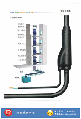 YFD-ZR-YJV �o(h��)����ȼ�A(y��)�Ʒ�֧��||����늾���|�S|���늾���|�S